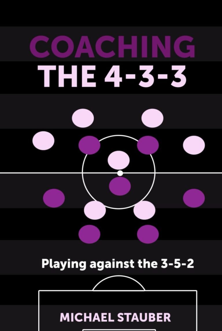 Book cover: Coaching the 4-3-3, Playing Against the 3-5-2, by Michael Stauber