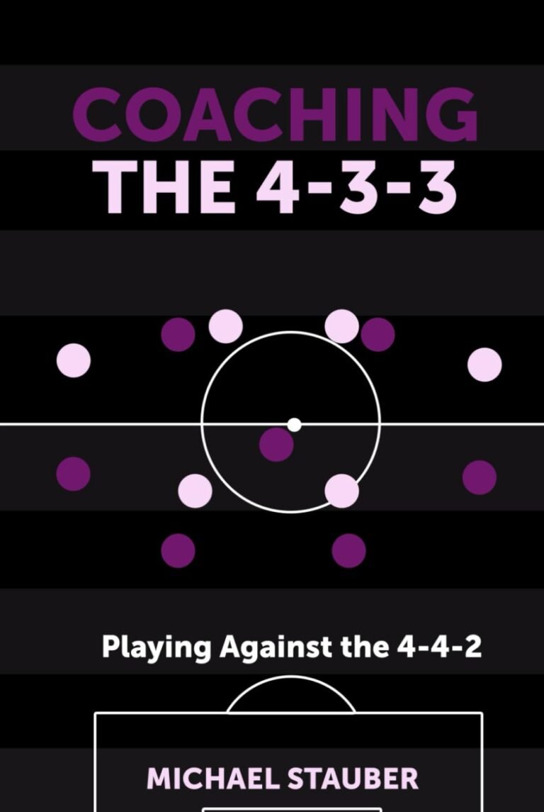 Book cover: Coaching the 4-3-3, Playing Against the 4-4-2, by Michael Stauber